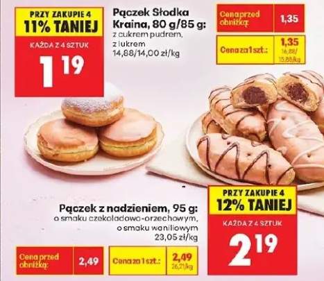 Pączek Słodka Kraina