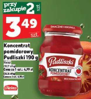 Koncentrat pomidorowy