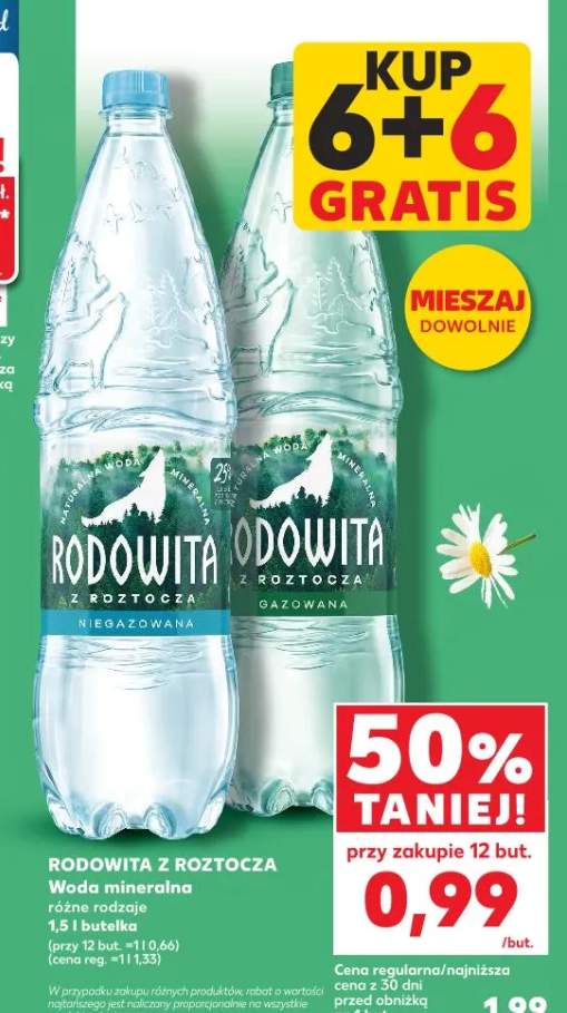 Woda mineralna różne rodzaje