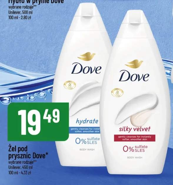 Żel pod prysznic wybrane rodzaje