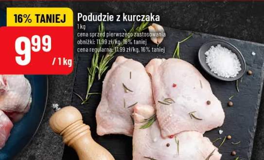 Podudzie z kurczaka