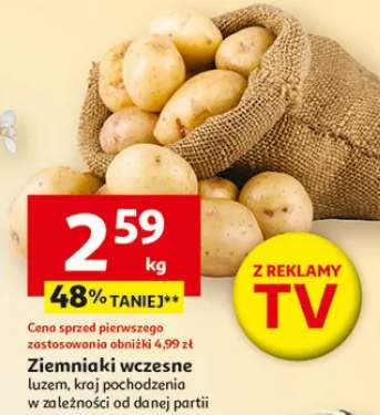 Ziemniaki wczesne luzem, kraj pochodzenia w zależności od danej partii