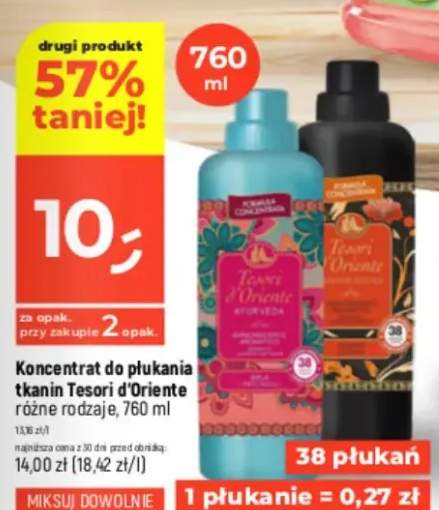 Koncentrat do płukania tkanin różne rodzaje