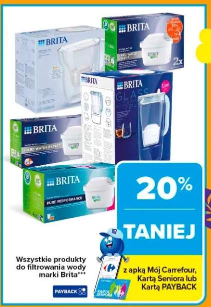 Wszystkie produkty do filtrowania wody