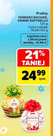 Praliny różne rodzaje