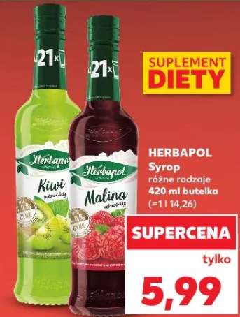 Syrop różne rodzaje Kiwi