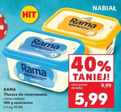 Tłuszcz do smarowania różne rodzaje