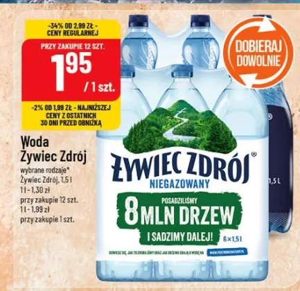 Woda Żywiec Zdrój wybrane rodzaje
