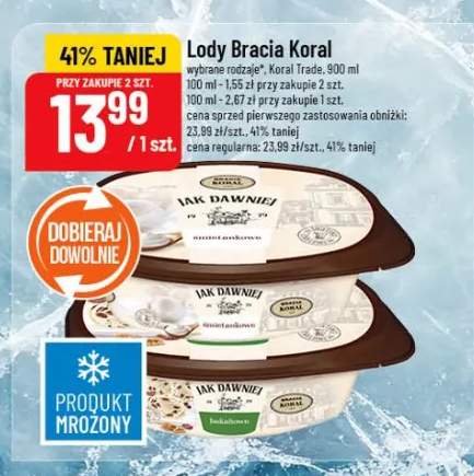 Lody Bracia Korai wybrane rodzaje