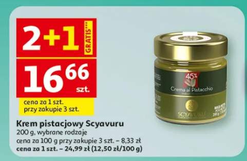 Krem pistacjowy, wybrane rodzaje