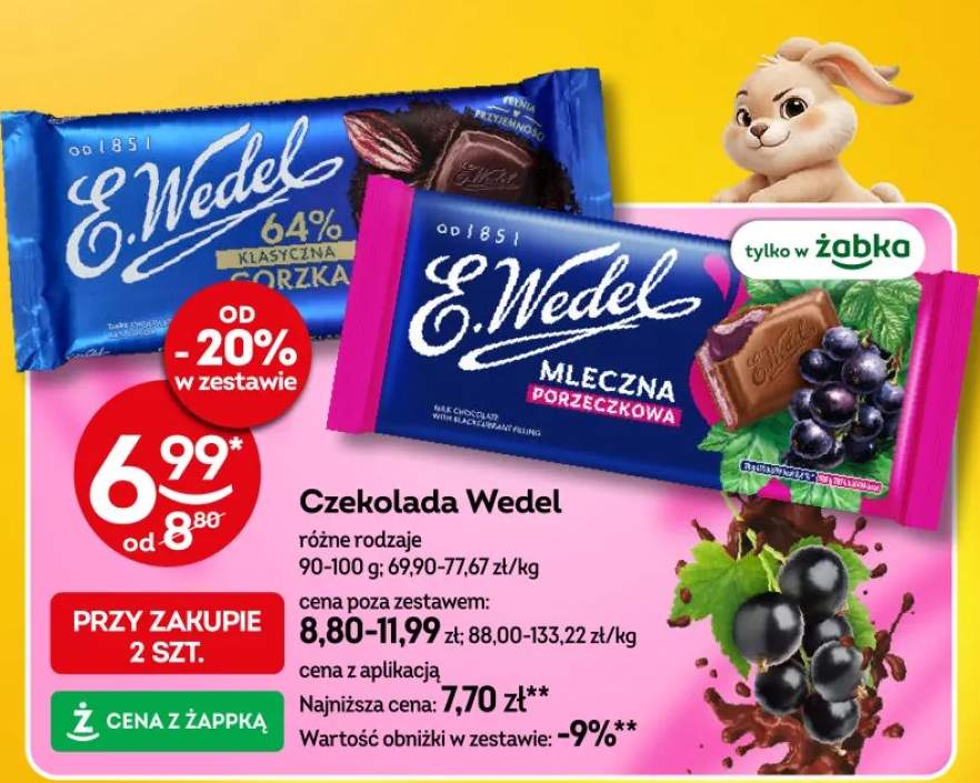 Czekolada różne rodzaje