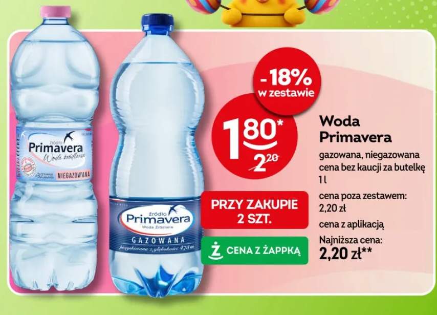 Woda gazowana, niegazowana