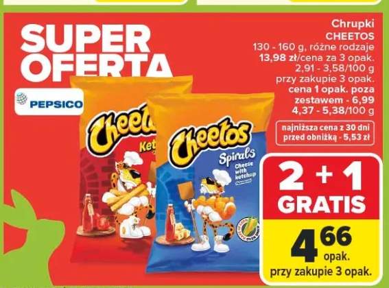 Chrupki różne rodzaje