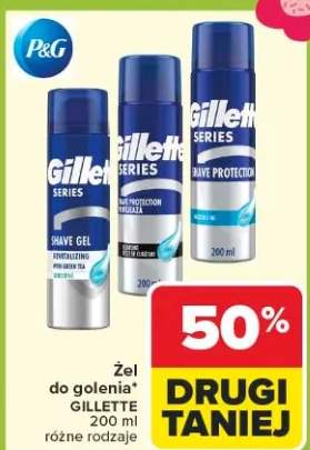 Żel do golenia różne rodzaje