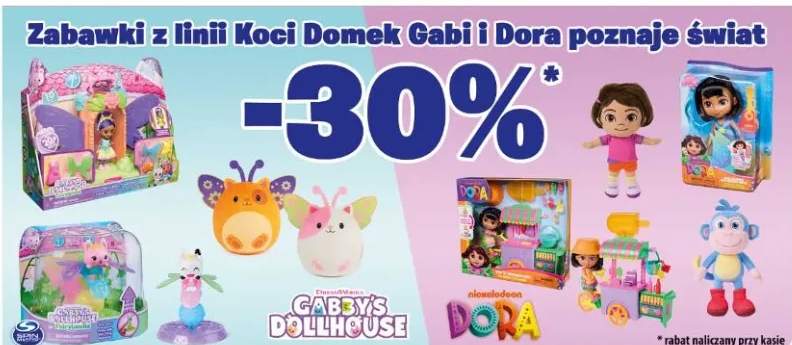 Zabawki z linii Koci Domek Gabi i Dora poznaje świat