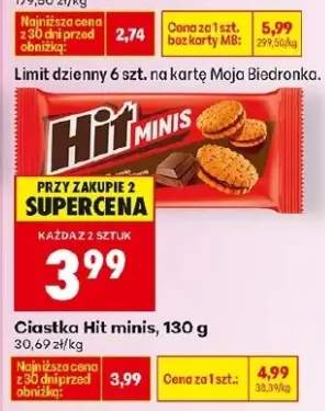 Ciastka minis