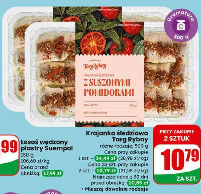 Krajanka śledziowa różne rodzaje