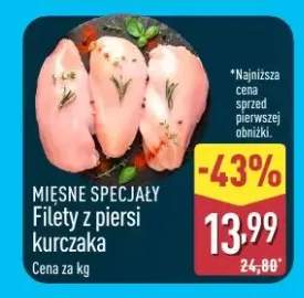 Filety z piersi kurczaka