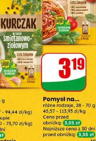 Pomysł na... różne rodzaje