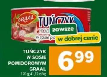 Tuńczyk w sosie pomidorowym Graal