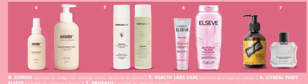 Kosmetyki do pielęgnacji zarostu