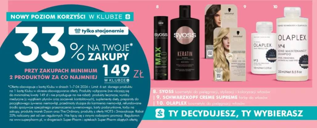 Kosmetyki do pielęgnacji, stylizacji i koloryzacji włosów