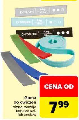 Guma do ćwiczeń różne rodzaje