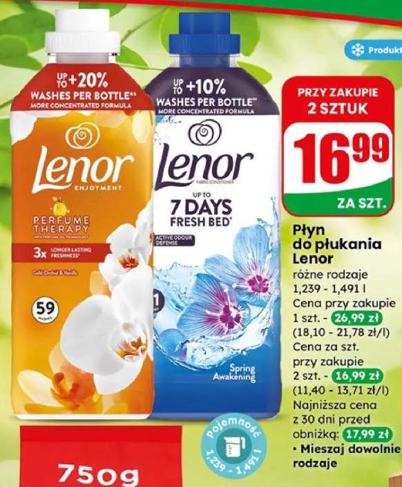 Płyn do płukania różne rodzaje