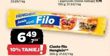 Ciasto filo