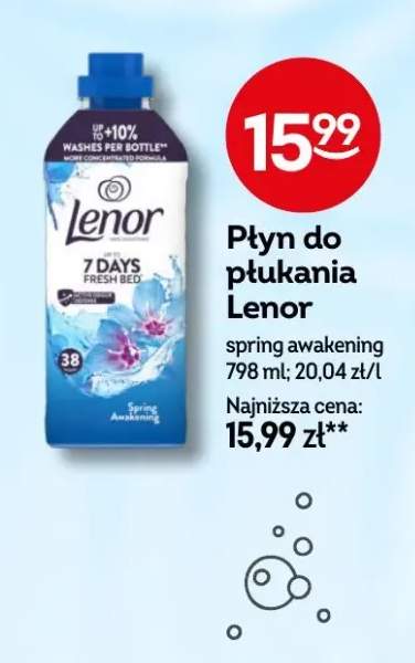 Płyn do płukania spring awakening