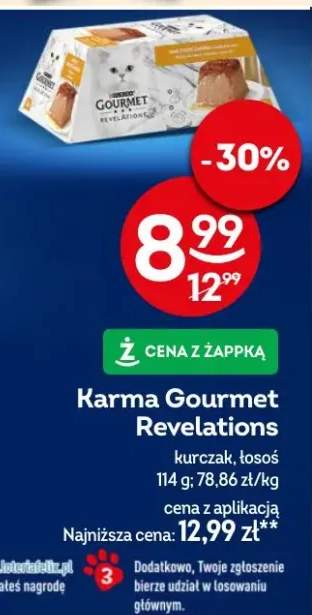 Karma kurczak, łosoś