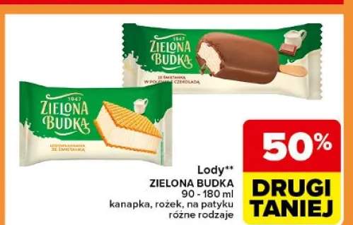 Lody kanapka, rożek, na patyku różne rodzaje