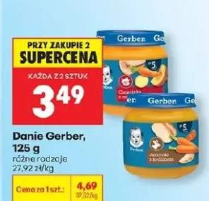 Danie różne rodzaje