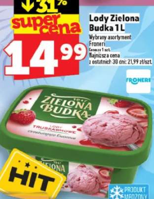 Lody Zielona Budka