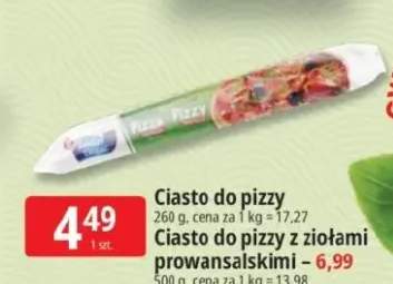 Ciasto do pizzy