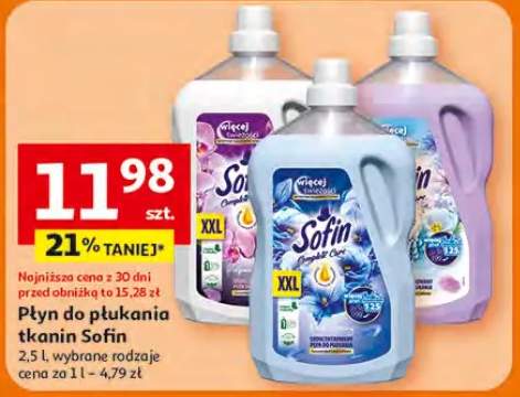 Płyn do płukania tkanin