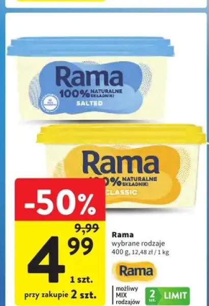 Masło wybrane rodzaje