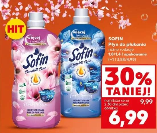 Płyn do płukania różne rodzaje