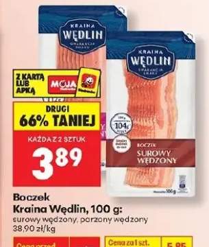 Boczek surowy wędzony