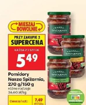 Pomidory różne rodzaje