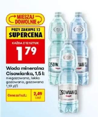 Woda mineralna niegazowana