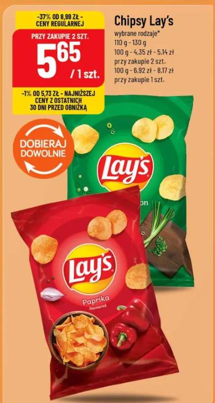 Chipsy wybrane rodzaje