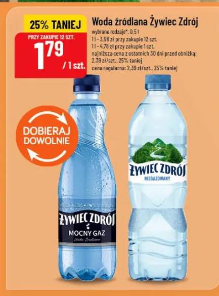 Woda źródlana wybrane rodzaje