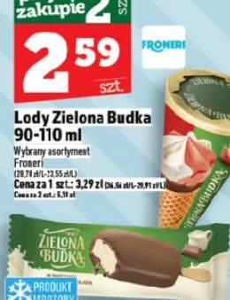 Lody Zielona Budka