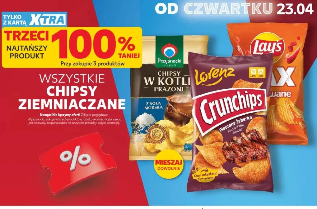 Chipsy ziemniaczane wszystkie