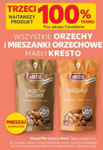 Migdały