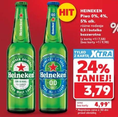 Piwo Heineken 0.0