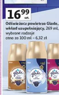 Odświeżacz powietrza, wkład uzupełniający