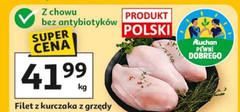 Filet z kurczaka z grzędy Dział Samoobsługi