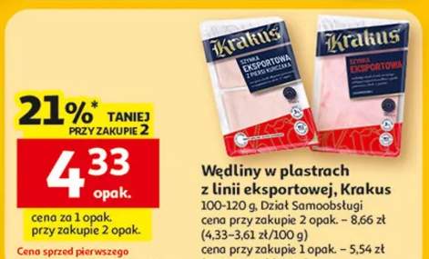 Wędliny w plastrach z linii eksportowej